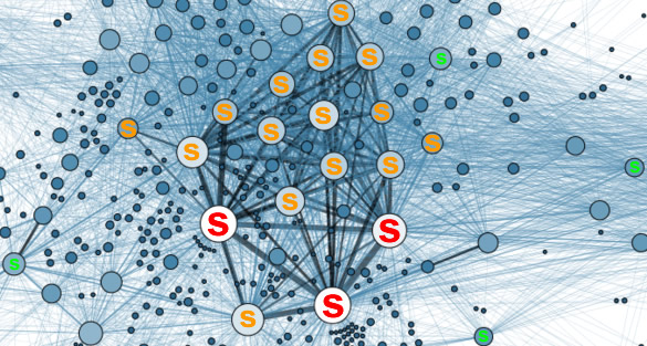 L'analyse de réseaux social dans le renseignement