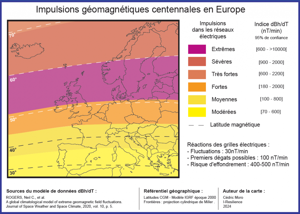 Tempête géomagnétique centennale en Europe et impulsions attendues dans les réseaux électriques. Toute l'Europe est concernée mais les impulsions les plus fortes auront lieu dans les pays scandinaves, baltes et les îles britaniques. Le Nord de la France, le Bénélux, l'Allemagne, l'Autriche et la Pologne seront aussi exposés à des impulsions fortes variant de 180 à 2000 nt/min. 